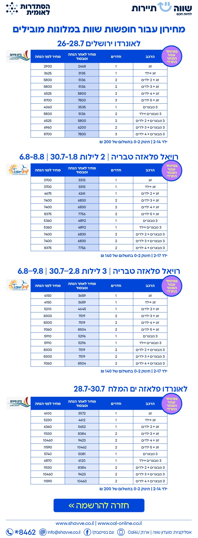 מחירון נופש חרדי