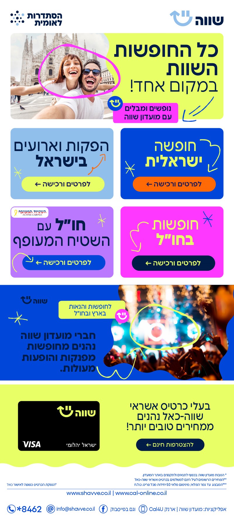 דף ניתוב תיירות