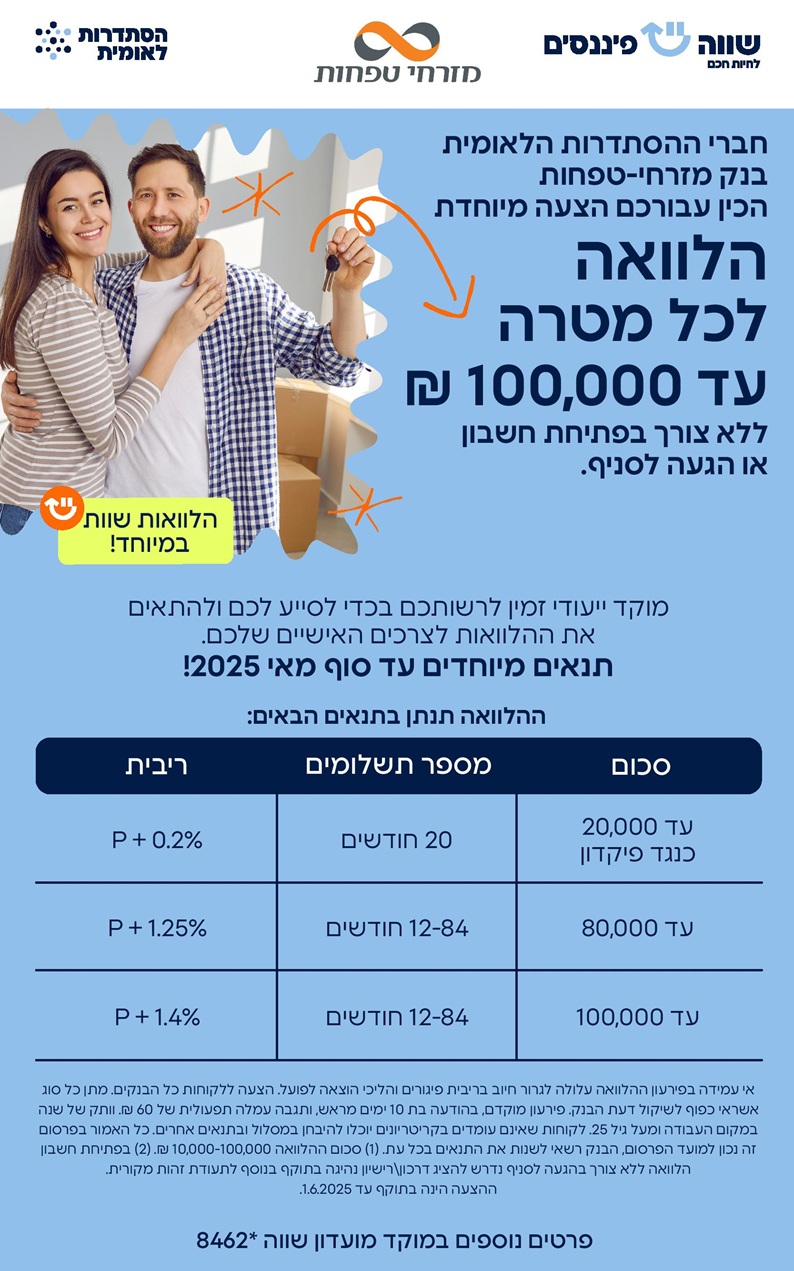 שווה פיננסים רקע