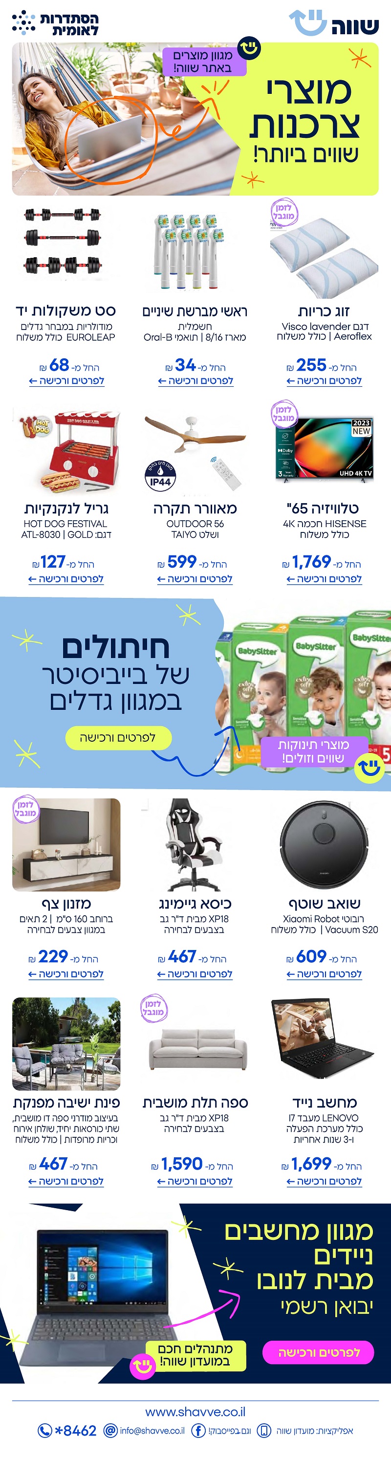 מוצרי צרכנות שווים ביותר