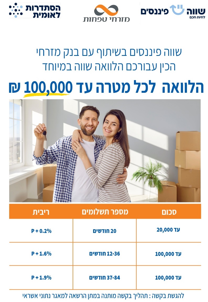 שווה פיננסים רקע